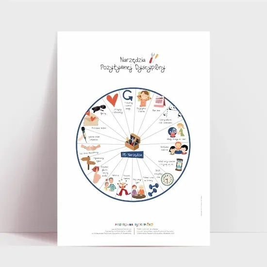 PDF: Narzędzia Pozytywnej Dyscypliny
